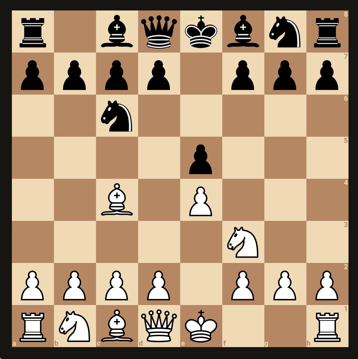 Chess board result